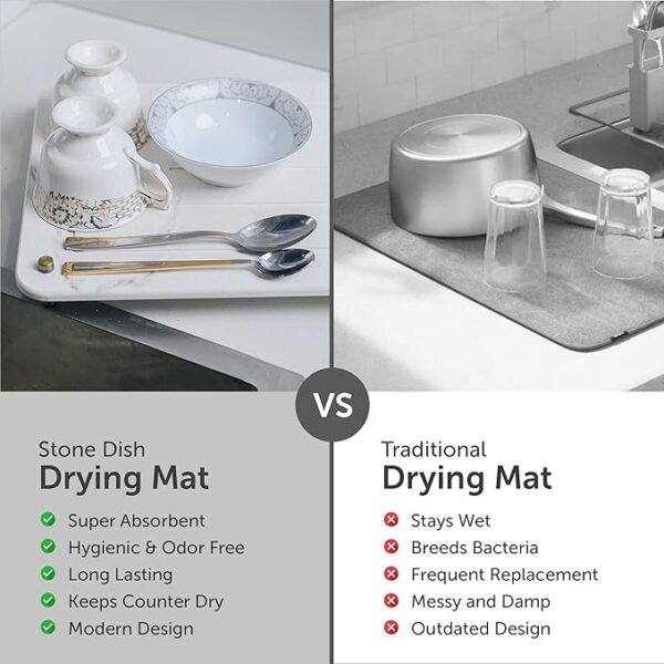 Quick Drying Stone for Kitchen Counter - Image 2