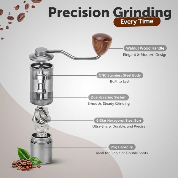 5 in 1 Accessories Manual Coffee Grinder 25G - Image 7